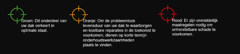 Uitgebreide rapportage